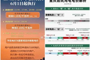 重庆：新实行的分时电价和原有的阶梯电价，怎样选择更省钱？